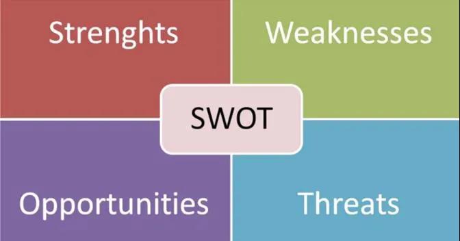 WOT分析方法