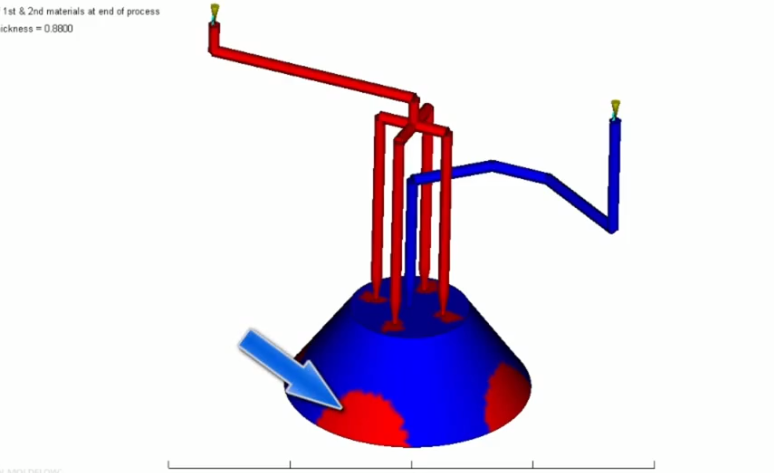 双色注塑成型模流分析