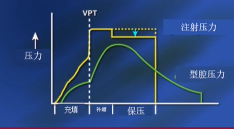 港澳宝典正版资料库挂牌